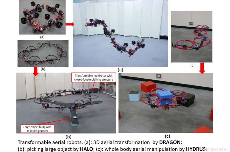 Dragon Drone: A Snake‑Shaped UAV That Navigates Tight Spaces