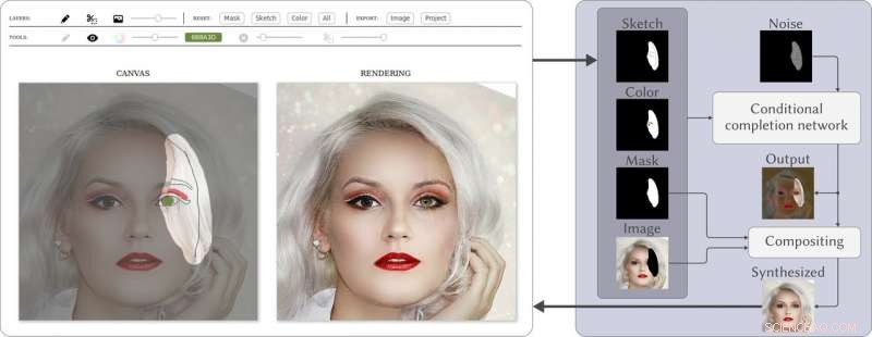 New Web-Based Face Sketching Tool Unveiled by Computer Graphics Researchers