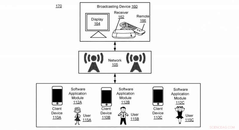 Facebook Files Patent for Ambient Audio System, Yet Declares No Intent to Deploy