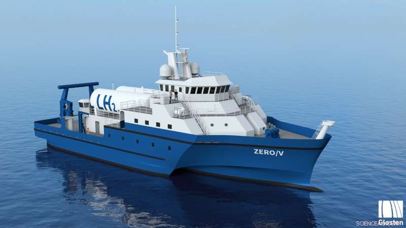 Zero-Emissions Research Vessel: Sandia s Hydrogen-Powered Design for Sustainable Marine Science