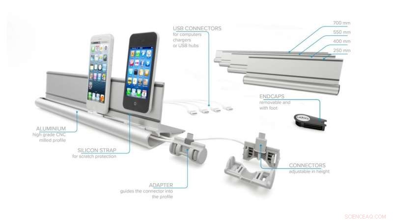 UDOQ 400 Universal Docking Station: Seamless Compatibility Across All Devices