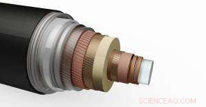 Revolutionary Superconductor Cable Promises Faster, Cost‑Efficient Grid Expansion