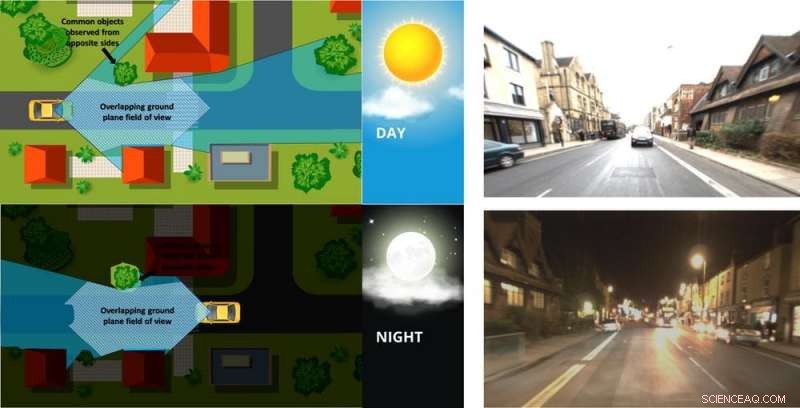 Nature’s Blueprint for Smarter Robot Vision