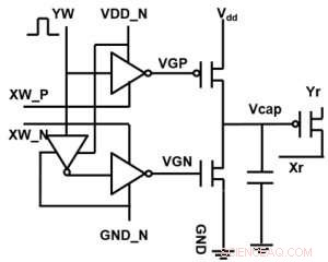 Revolutionizing AI Acceleration: IBM’s Capacitor‑Based Cross‑Point Architecture