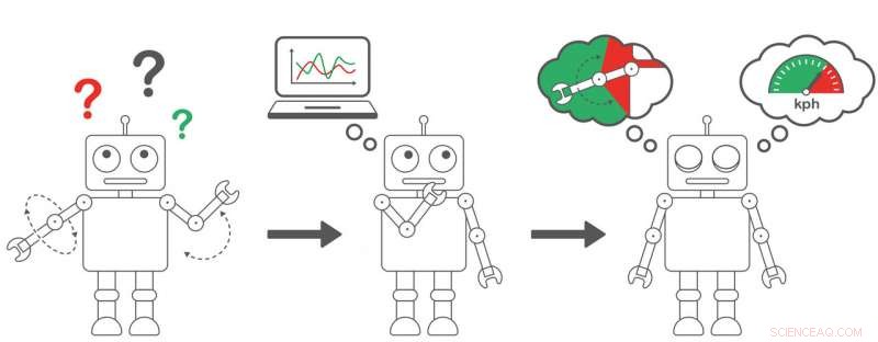 First Machine Learning Method Enables Accurate Extrapolation