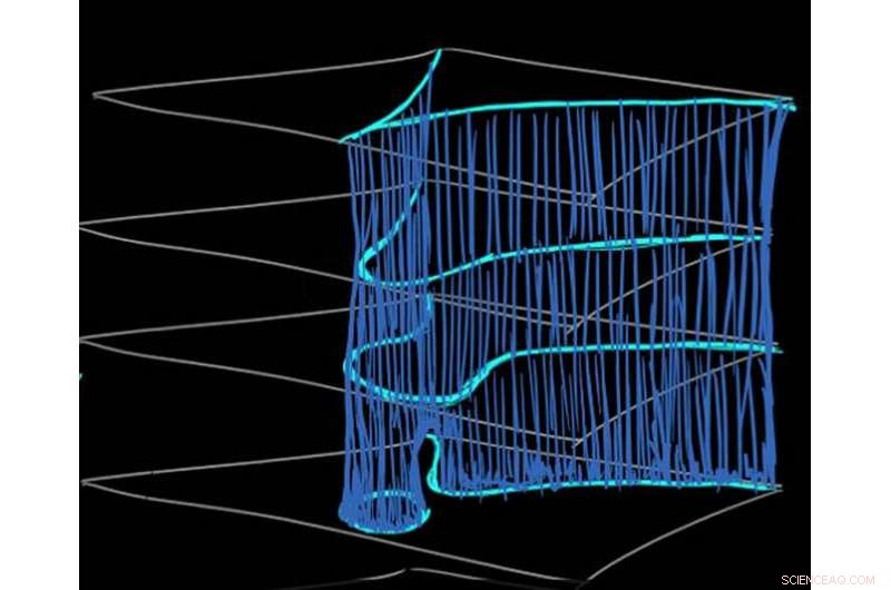 Advanced Algorithm Boosts Information Security Tools