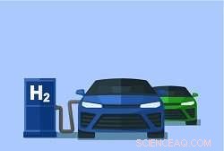 Will Hydrogen-Powered Cars Become Europe’s Mainstream Transport?