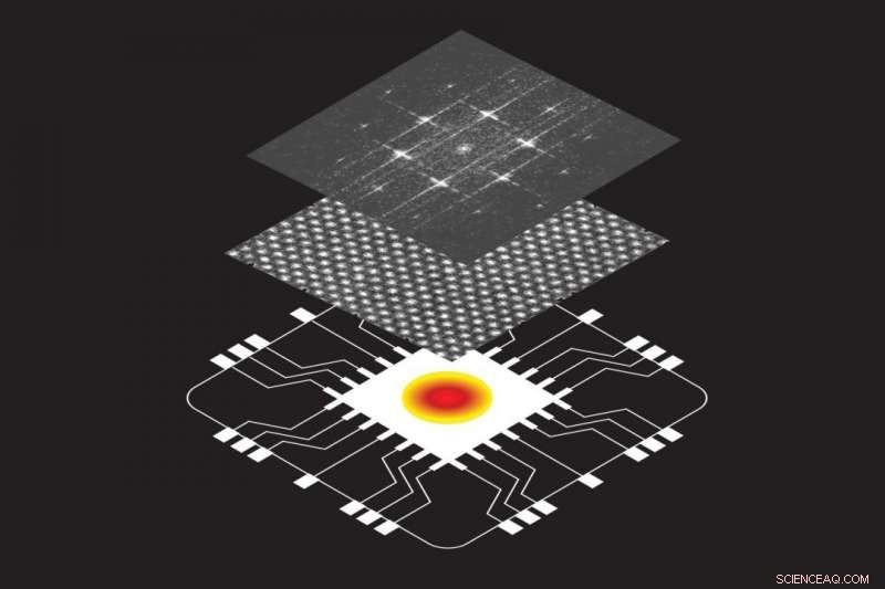 Engineers Create the Most Efficient Semiconductor Yet for Advanced Thermal Management