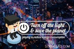 Harnessing Social Gaming to Improve Energy Efficiency in Public Buildings