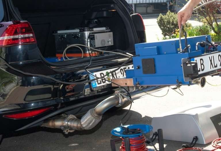 EU Commission Accuses Automakers of Inflating CO₂ Data to Undermine Carbon Goals