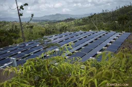 Tesla and Partners Empower Puerto Rico with Solar Solutions Amid Power Crisis