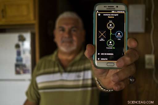 Tesla and Partners Empower Puerto Rico with Solar Solutions Amid Power Crisis