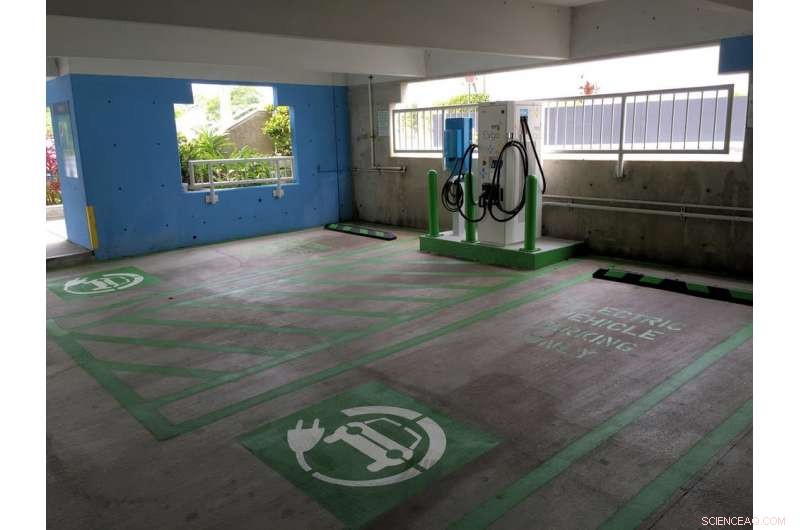 Why Apartment Residents Need Access to EV Charging Stations