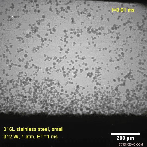 Visual Insights into 3‑D Printing Success: Detailed Powder Dynamics Observed