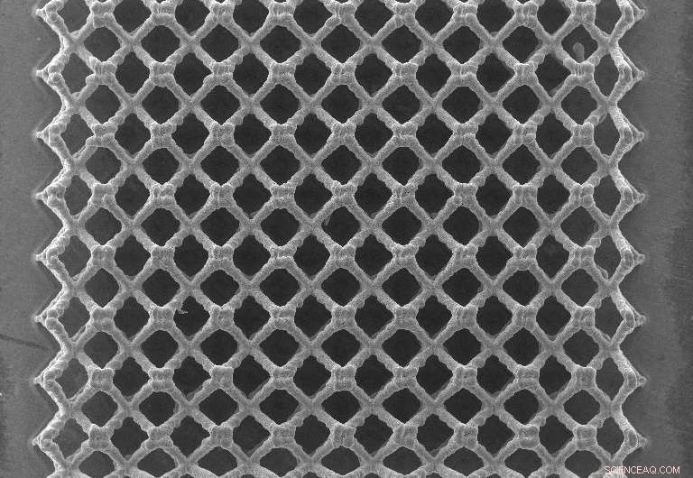 3‑D Printing the Future of Batteries: Lattice Architecture for Enhanced Performance