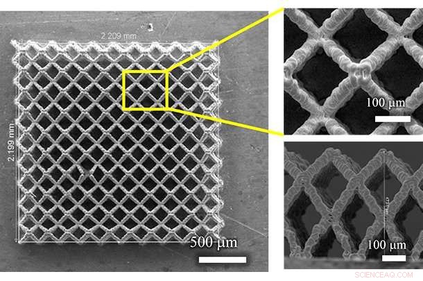 3‑D Printing the Future of Batteries: Lattice Architecture for Enhanced Performance