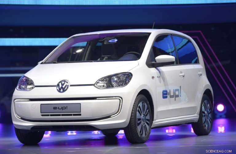 Slovakia Urged to Accelerate Electric Vehicle Production Amid Global Shift