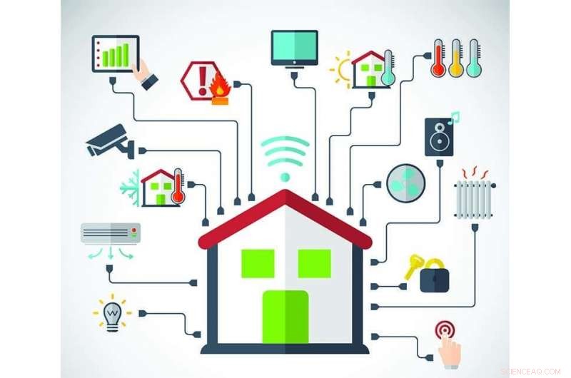 Building the Foundations for Smarter Smart Homes