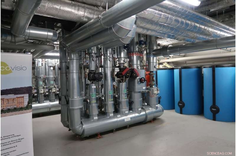 Aquifers for Sustainable Heating and Cooling Solutions