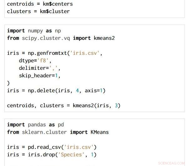 AI-Driven Code Tools Foster Collaborative Open Scientific Discovery