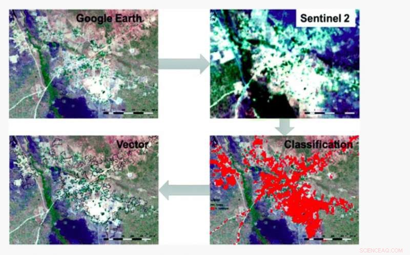 Using Remote Sensing to Boost Electrification Planning in Zambia