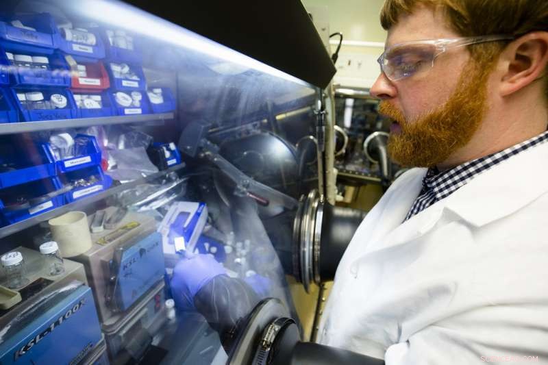 Safer Lithium Metal Doubles Battery Performance: A Breakthrough