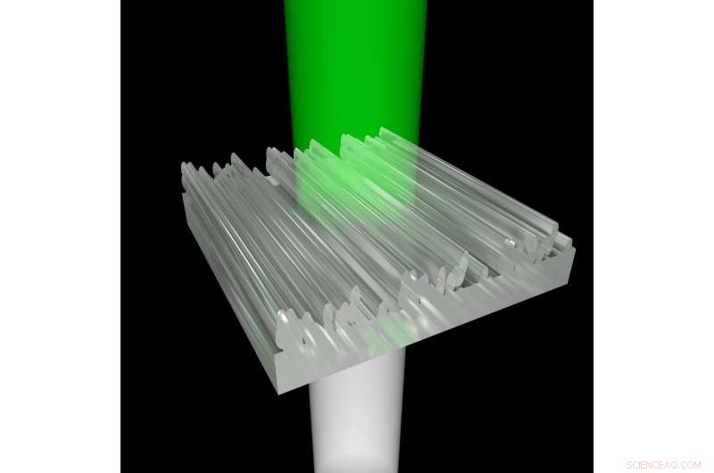 Transparent 3‑D Printed Nanostructures Create Stunning Color Effects