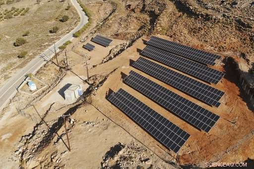 Tilos Island Pioneers 100% Wind & Solar Power: A Green Resort Revolution