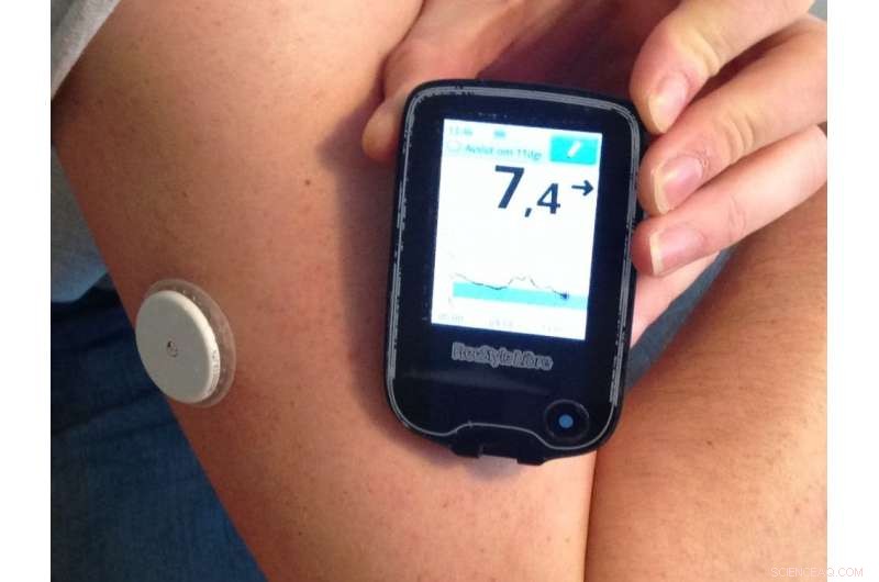 Why Some Connected Devices Thrive While Others Fail