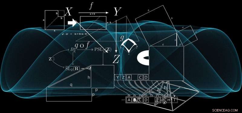 Innovative Techniques for Designing Controllers of Dynamic Systems