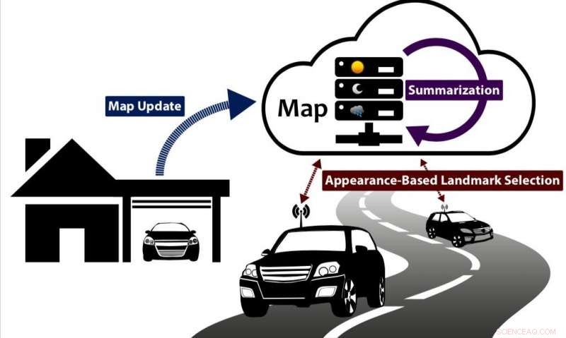 Innovative Map Management System Enhances Visual Localization for Outdoor Environments