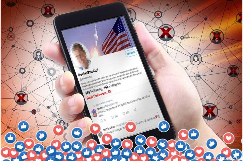 Can Fake Social Media Followers Undermine the Growing Influencer Marketing Industry?