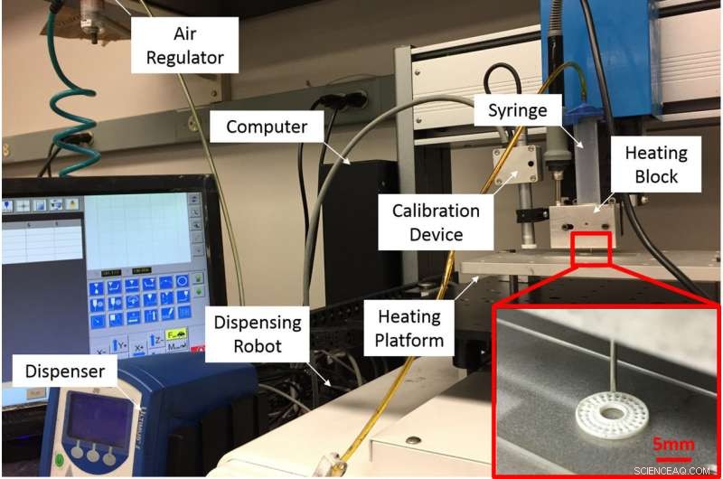 Revolutionary 3‑D‑Printed Electrolyte Paves Way for Solid‑State Lithium‑Ion Batteries