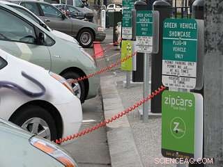 New Study Reveals Distinct Consumer Segments for Electric Vehicle Types