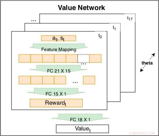 Baidu Introduces Advanced Data-Driven Auto‑Tuning Framework for Autonomous Vehicles