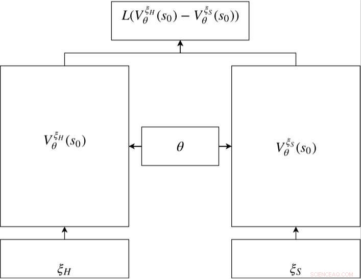Baidu Introduces Advanced Data-Driven Auto‑Tuning Framework for Autonomous Vehicles