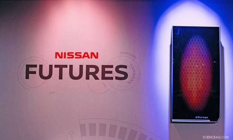 The Energy Sector Faces Rapid Disruption—Why Traditional Firms Are Struggling to Keep Pace