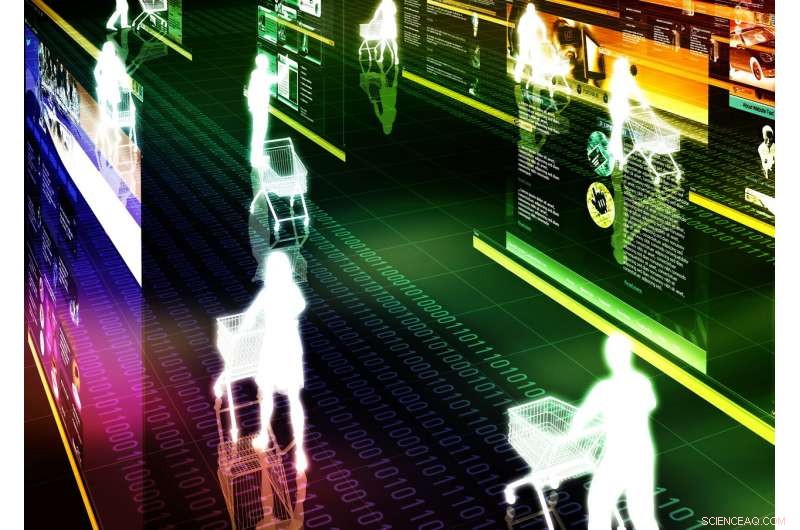 How AI Transforms Shopping: Predicting Your Needs Before You Do