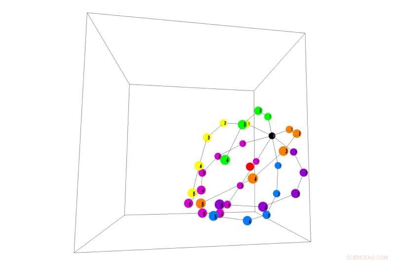 Luxembourg Team Deploys Networked UAV Swarms to Counter Malicious Drones