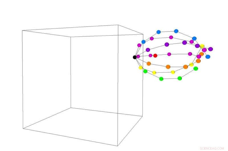 Luxembourg Team Deploys Networked UAV Swarms to Counter Malicious Drones