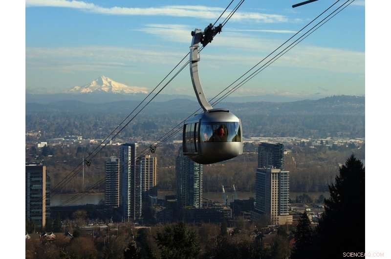 Cable Cars: A Modern Solution to Australia’s Traffic Congestion