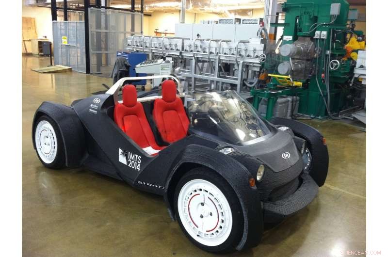 Is 3D Printing Truly Green? A Critical Examination