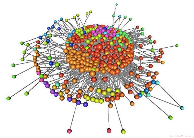 Proving Homer’s Odyssey Was Real: Using Facebook Data to Reveal Historical Truth