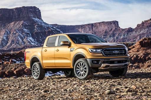 Edmunds Reveals 10 Top New Cars to Watch in 2019