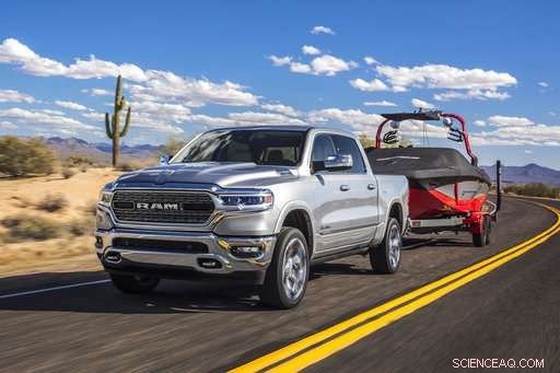 Edmunds Reveals 10 Top New Cars to Watch in 2019