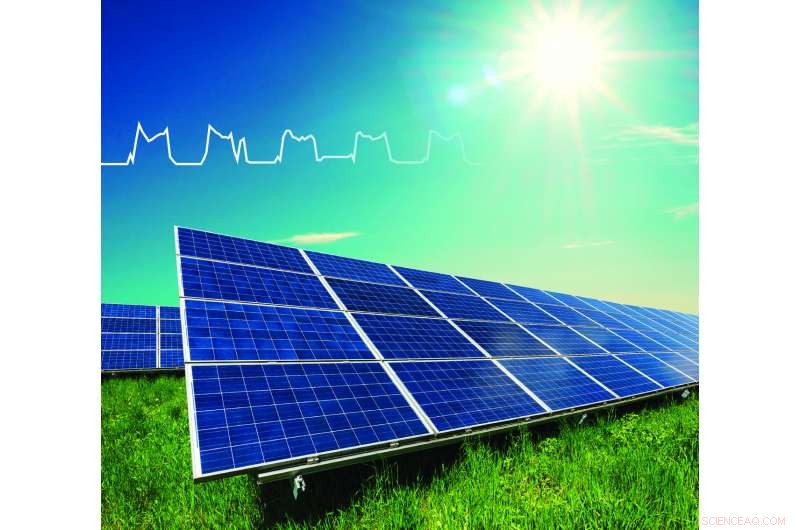 Physics-Based Model Functions as an EKG to Monitor Solar Panel Health