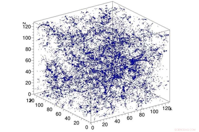 Berkeley Lab, Intel, and Cray Use Deep Learning to Unveil Cosmic Mysteries