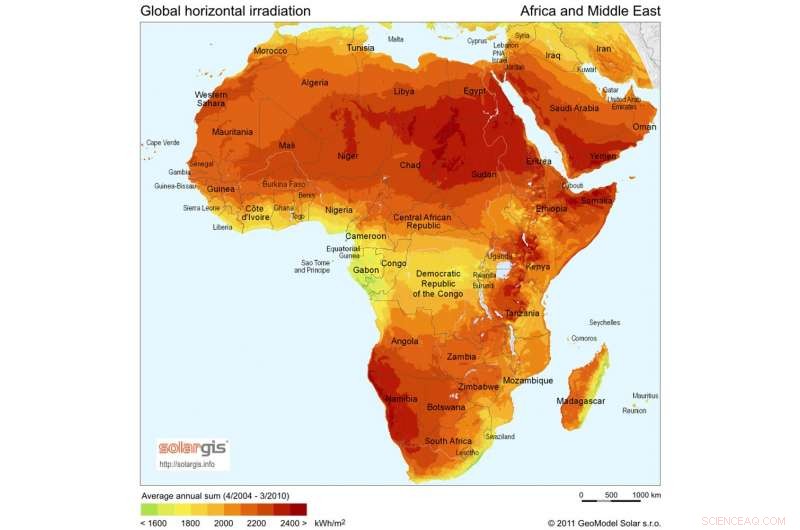 Reviving the Sahara: Solar & Wind Farms Could Restore Vegetation