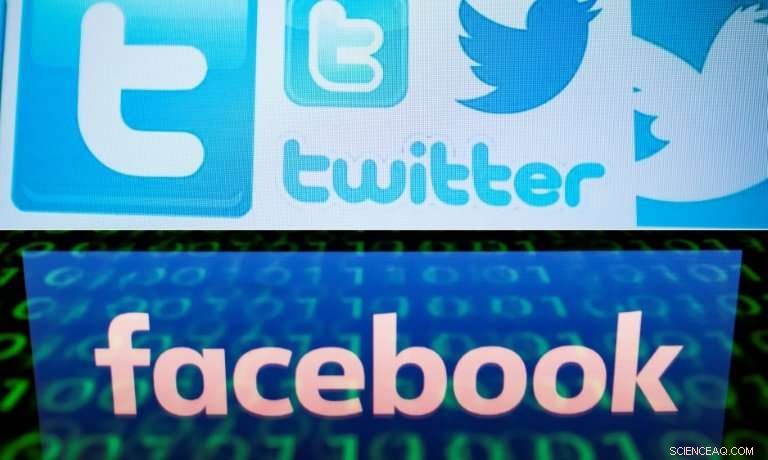 Survey Reveals Majority of Americans Rely on Social Media for News Amid Misinformation Concerns