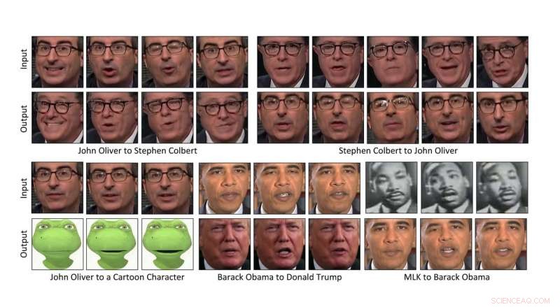 Automated Video Style Transfer: Reimagining Footage Without Deep Fakes